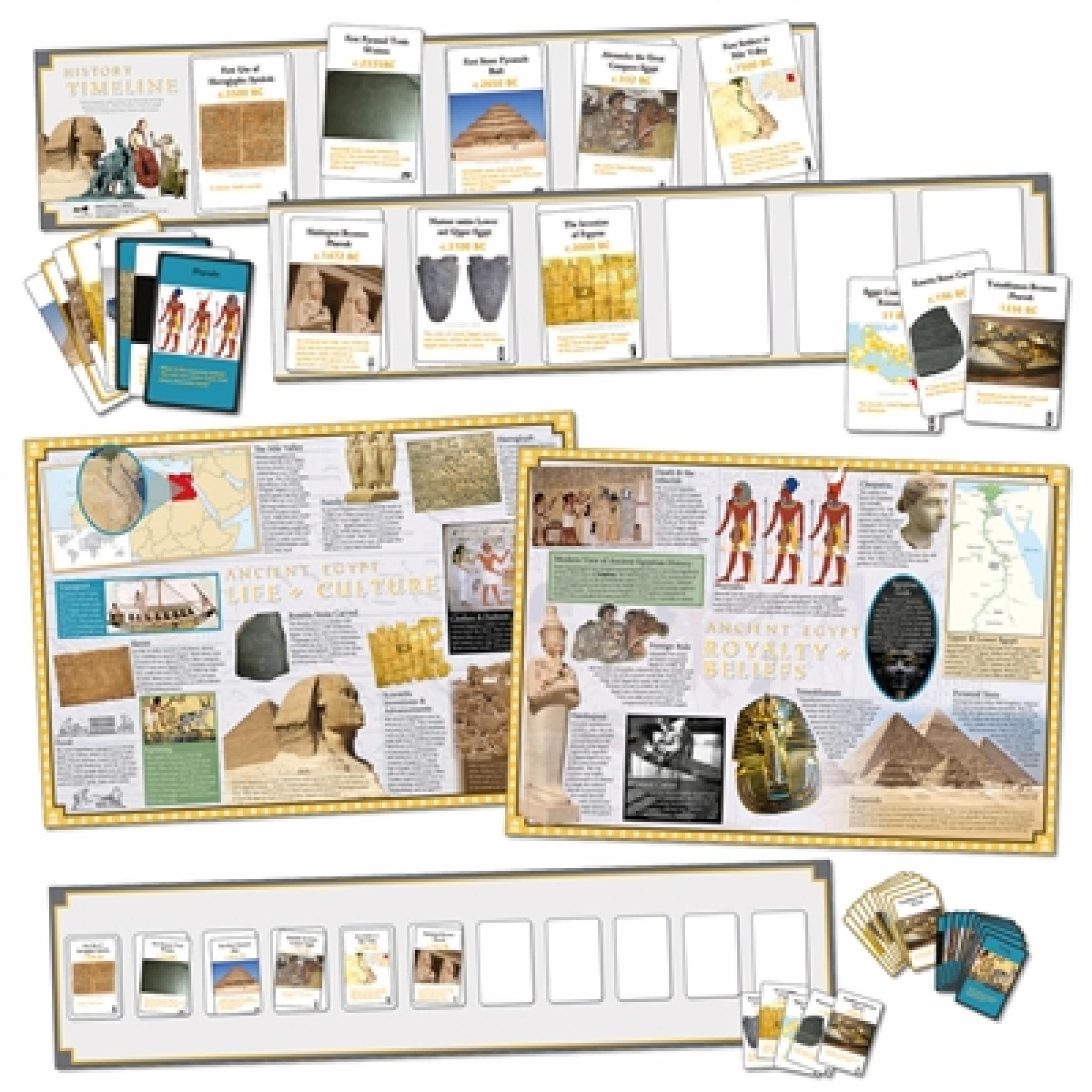 Ancient Egypt Interactive Timeline | Starbeck Education