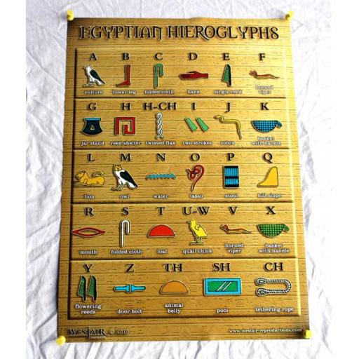 Hieroglyphs Poster
