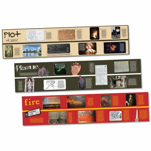 plot-plague-fire-timeline.jpg